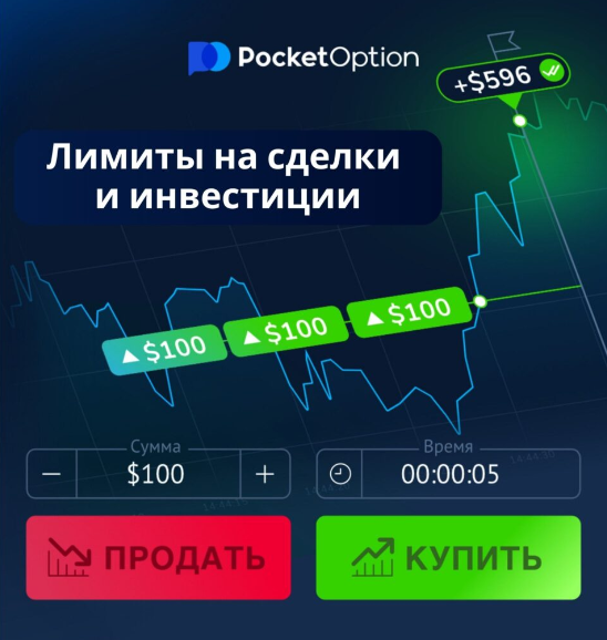 Pocket Option Site Your Gateway to Strategic Online Trading