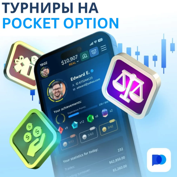 Pocket Option Trading Полное Руководство